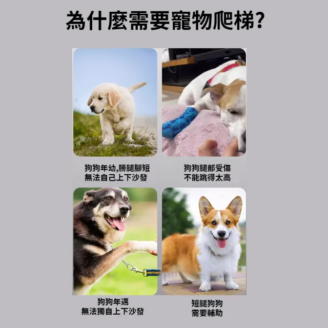 【IPSKY】斜坡三層加高寵物樓梯 40公分(狗狗階梯  寵物斜坡 貓咪樓梯 貓爬梯 寵物爬梯 寵物階梯)