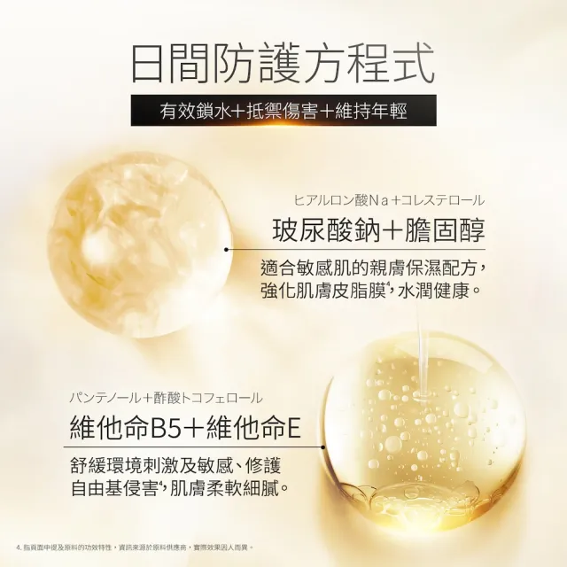 【cocochi】AG抗糖全能修復精華霜(30g)