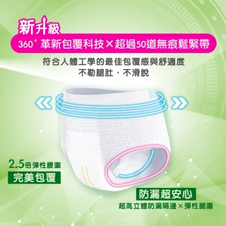 【添寧】長時間敢動褲M/L-XL(10片/9片 包購 褲型成人紙尿褲/復健褲/晚安褲/夜用安睡)
