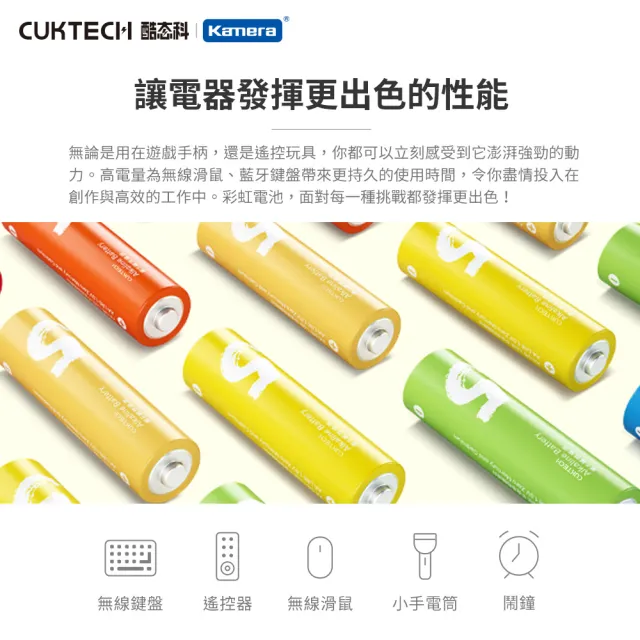 【CUKTECH 酷態科】鹼性電池 3號AA 24入裝(B08/乾電池)
