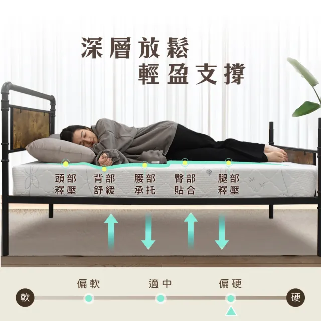 【IHouse】水管工業風床組(3.5尺鐵床+天絲床墊)