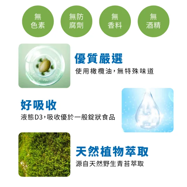 【LOVITA 愛維他】維他命D3滴液400IUx370份(370 天份)