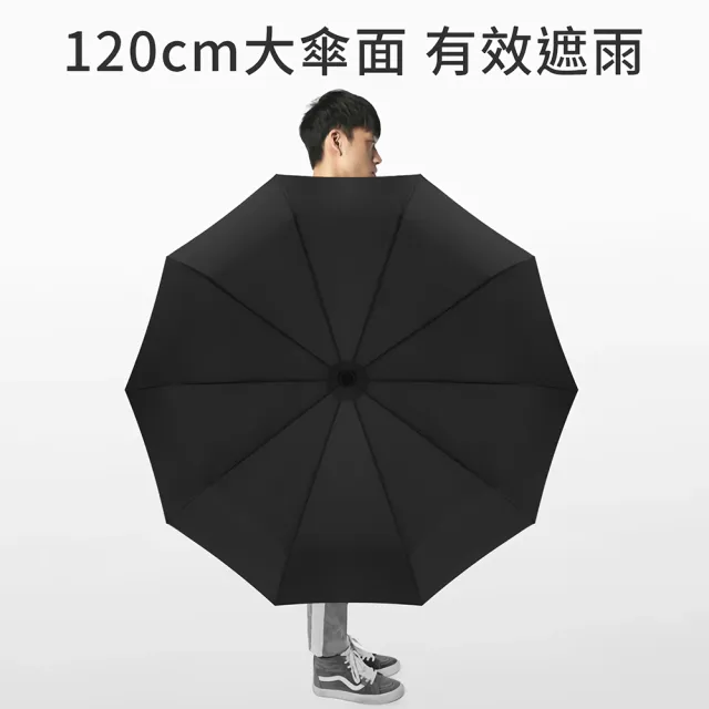 【Bosum】二入組 質感大傘面抗風傘 十骨防翻 防曬晴雨傘(黑膠抗UV/降溫遮陽/自動傘/摺疊傘/折疊傘)