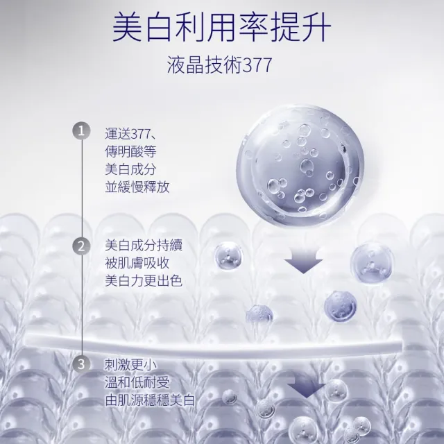 【DREAMCATCHER】肌膚未來377美白精華乳 國際版100ml(美白精華乳 精華乳 保濕乳 保濕精華 菸鹼醯胺)