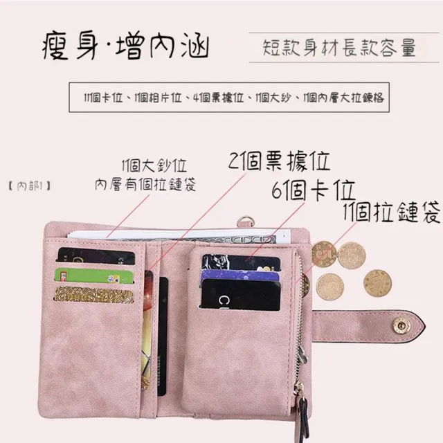 【MoonDy】雙11 麂皮磨砂觸感 女皮包 超級收納 女錢包 中夾 小錢包 小錢包女 零錢包 女生皮夾  