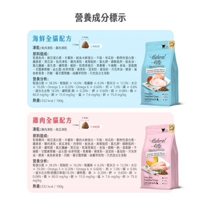 【Natural Kitty 自然小貓】低碳無穀凍乾糧|800g 海鮮口味兩包(貓飼料/貓乾糧/成貓/無穀配方/低碳新凍糧)