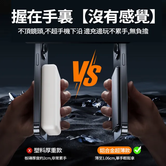 【HONLAI】無線極薄磁吸背夾行動電源 5000mAh MagSafe磁吸無線充 快充充電器