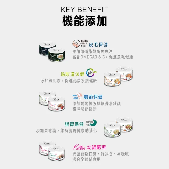 【Cherie 法麗】全營養貓主食罐 80g 十種口味*24罐(貓主食罐 全齡貓 成貓 幼母貓 泌尿道 腸胃 關節保健)
