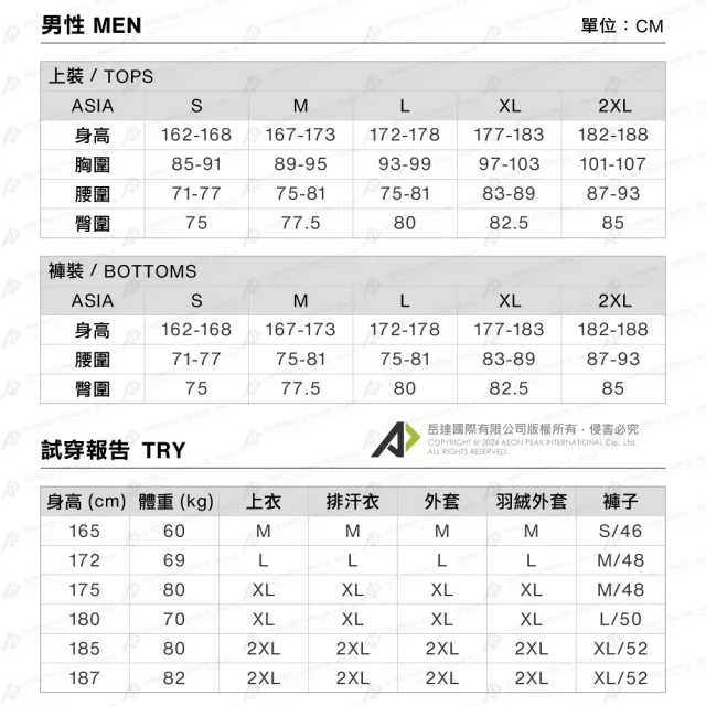 【Mammut 長毛象官方直營】Tree Wool FL LS AF 羊毛混紡快乾抗臭長袖T恤 冰川藍 男款 #1016-01720