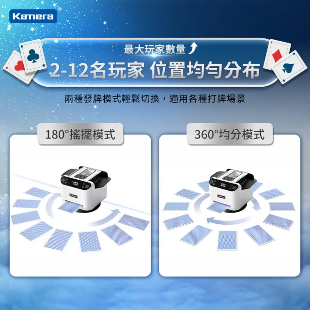 【Kamera 佳美能】撲克牌自動洗牌發牌機 MAX6(寬牌/橋牌/紙牌/塑膠牌/快速洗牌/電動洗牌機)