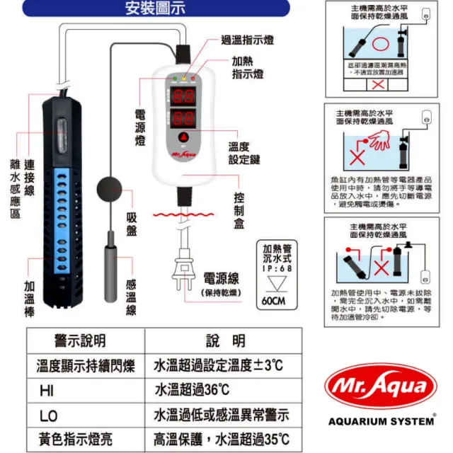 【MR.AQUA】水族先生 500W 雙螢幕鈦管加溫器/雙顯示控溫加熱棒/離水斷電(魚缸溫度控制209500)