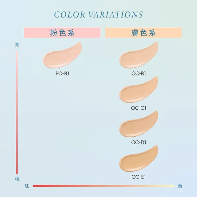 【media 媚點】勻透柔光粉底液25g
