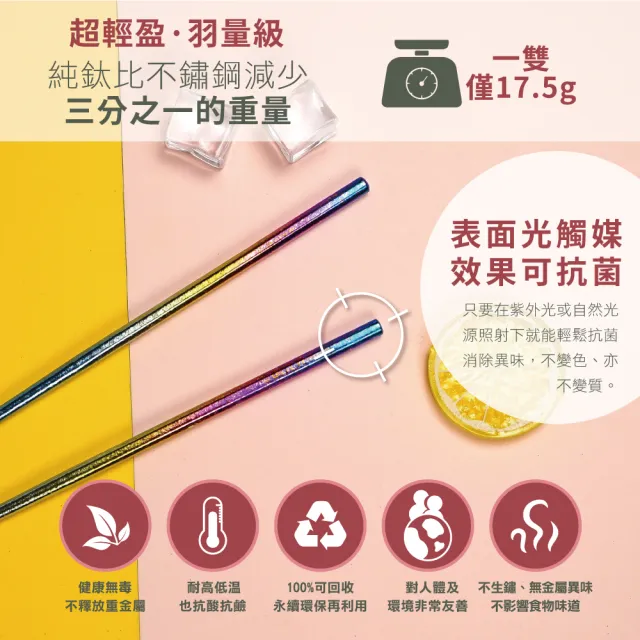 【BEST Ti】純鈦冰晶八方筷-牛仔藍(贈餐具袋-送完為止)