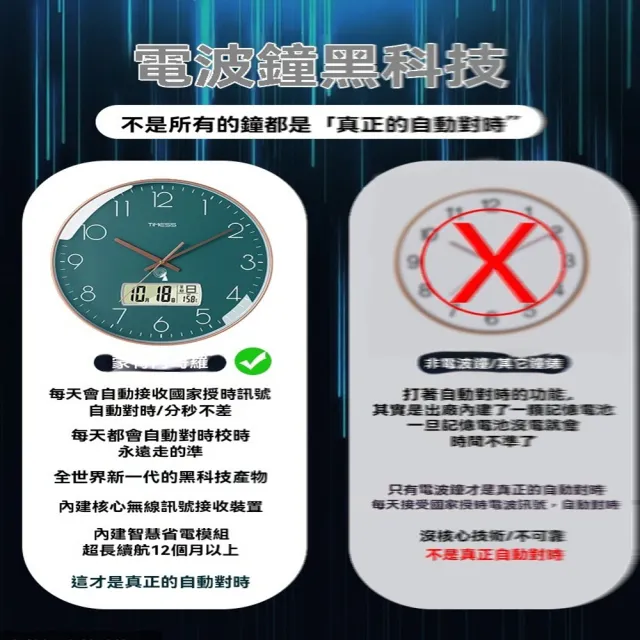 【timess旗艦店】掛鐘 客廳家用鐘表 掛墻時鐘 12英寸直徑30.5厘米(自動對時/電波鐘黑科技/預售15天)