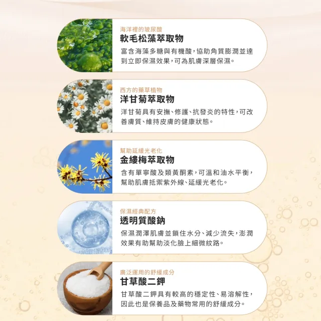 【V.Beauty 微媞生技】保濕修護乳液50ml(保濕/鎖水/修護/舒緩)