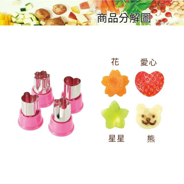 【日本下村工業Shimomura】日本製蔬果餅乾造型烘焙模具(FV-623)
