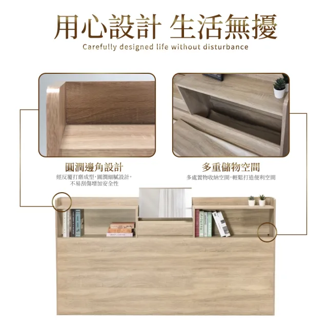 【IHouse】沐森 房間4件組 雙人5尺(插座床頭+床底+收納床邊櫃+床頭櫃)