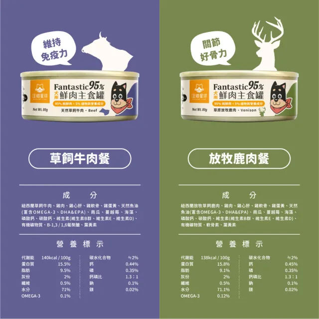 【汪喵星球】狗狗95%無膠主食罐165g*12入-放牧鹿肉 / 草飼牛肉(狗主食罐/犬罐 全齡適用)