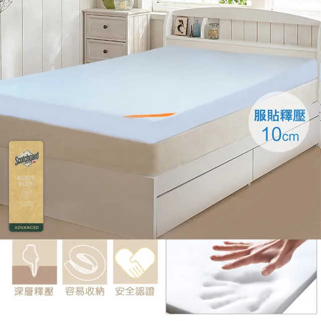 【LooCa】單人3尺 吸濕排汗10cm記憶床墊90x188cm｜宿舍床墊推薦