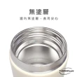 【THERMOcafe 凱菲】不鏽鋼真空保溫食物罐650ml(TCHF-650)
