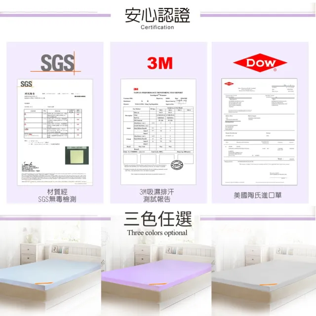 【LooCa】吸濕排汗全釋壓3cm記憶床墊-共3色(單大3.5尺-送枕X1)