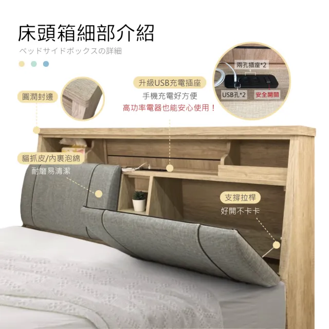 【IHouse】特洛伊 機能臥室6件組-雙人5尺(床箱+床底+天絲墊+床頭櫃+衣櫃+斗櫃)