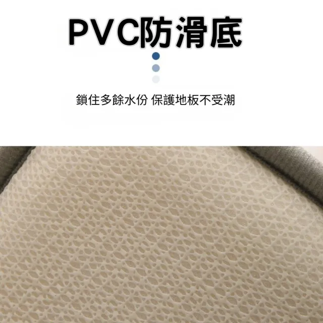 珊瑚絨地墊 記憶海綿 浴室廁所防滑墊 吸水腳踏墊(40x60cm)