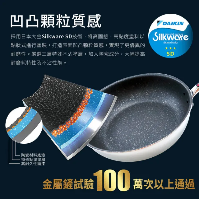 【hokua 北陸鍋具】日本製大金IH輕量級不沾炒鍋28cm含蓋(IH爐可用鍋/可用金屬鏟)
