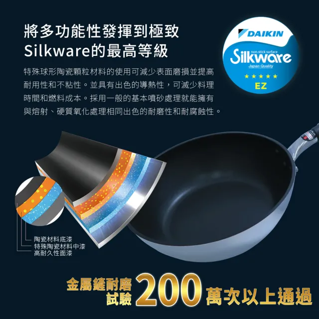 【hokua 北陸鍋具】日本製SenLenFan洗鍊粉絲版輕量不沾炒鍋32cm含蓋(可用金屬鏟)