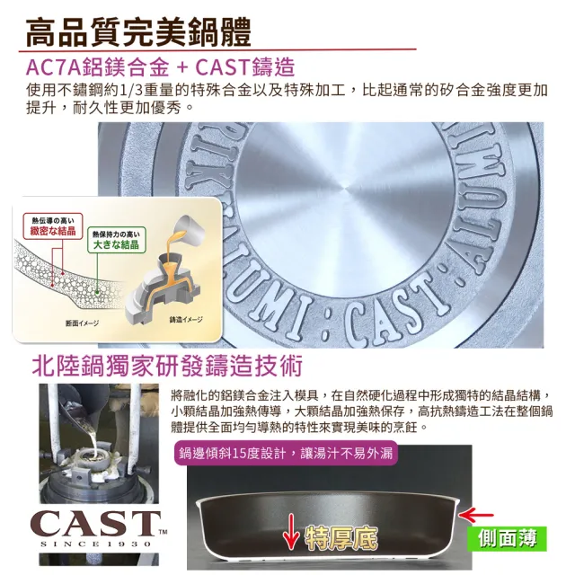【日本北陸hokua】日本製輕量級不沾Mystar黑金鋼平底鍋28cm(可用金屬鏟)