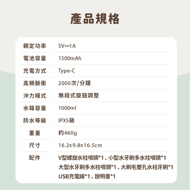 【BLAUPUNKT 德國藍寶】寵物沖牙機 BPH-TB02RP(寵物沖牙機 貓狗沖牙機 沖牙機)