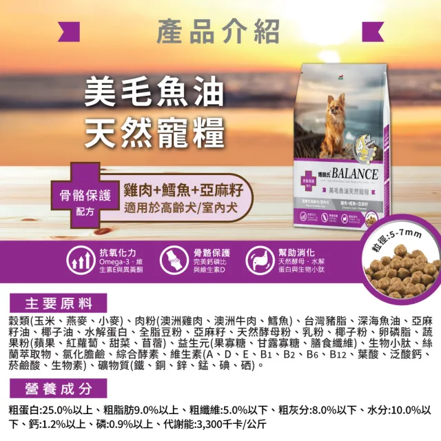 【Balance 博朗氏】美毛魚油狗飼料 高齡犬1.8kg*6包(狗飼料/狗乾糧/犬糧/美毛飼料/老犬飼料/官方直營)