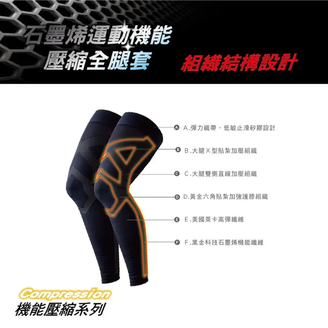 【AREXSPORT】石墨烯壓縮全腿套 AS-3427 登山腿套 馬拉松腿套 運動腿套 加大壓力腿套 專業腿套 台灣製