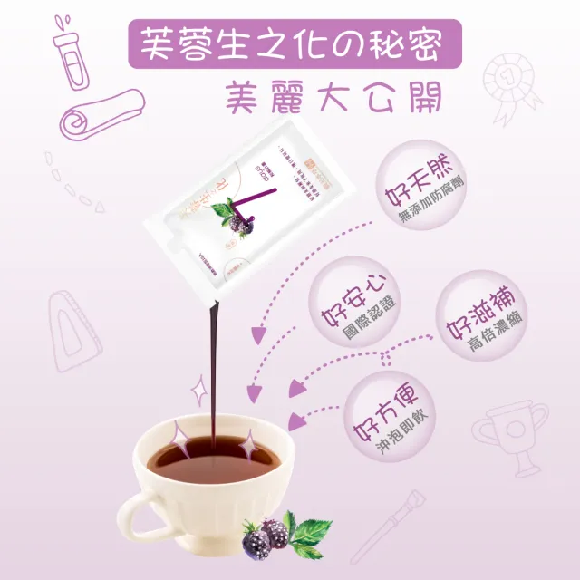 【順天本草】芙蓉生之化和解包-好朋友周期保養(10入/盒)