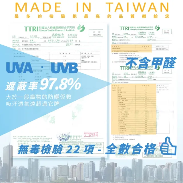 【台製良品】買一送一 DIY冷撕膠膜組合 防曬連帽外套媽祖保佑款(#繞境#媽祖#慶典#進香)