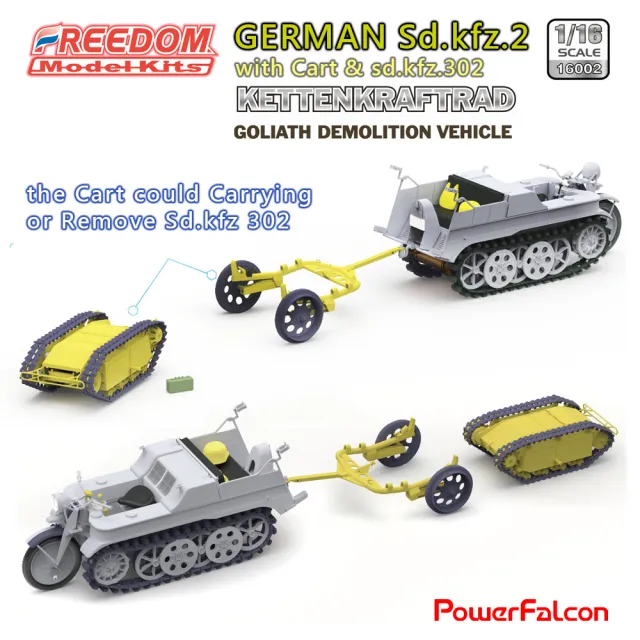 【PowerFalcon】Freedom 1/16 德軍Sd.kfz.2履帶車&哥利亞遙控炸彈(16002 二戰模型 模型收藏 軍事模型)