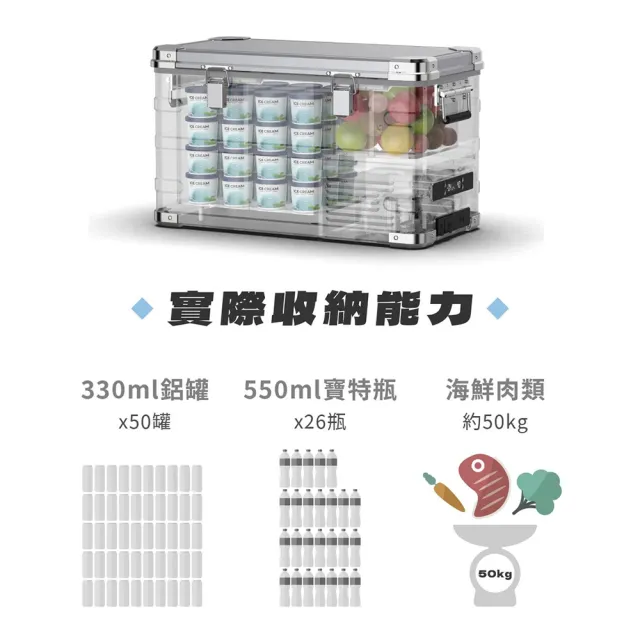 【BARRACK09】AMMOCHILL 雙槽雙溫控車載行動冰箱(保冰箱 冰桶 露營 逐露天下)