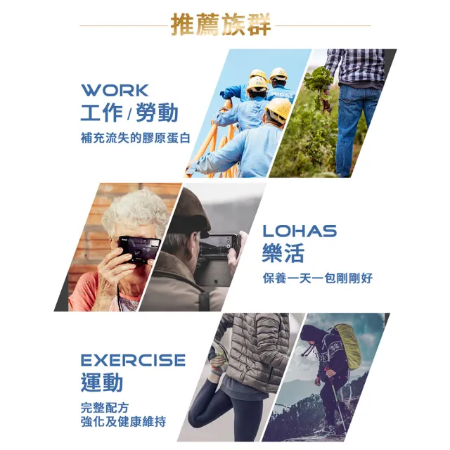 【世華生技】全捷膠原蛋白3盒(共90包 關鍵型 專利授權)