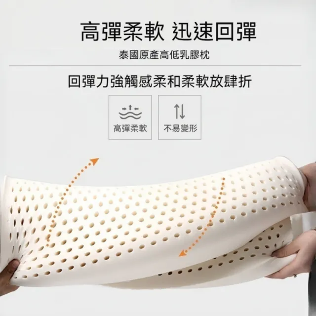 【Home of flowers】深度睡眠乳膠枕 4款可選(乳膠枕 護頸枕 無壓枕 枕頭 乳膠枕頭)
