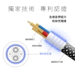 【YOMIX優迷】3入組★磁吸編織收納Type-C to C100W/C to Lightning30W快充線1M(支援i16/筆電快充/全線磁力)