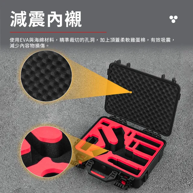 【SunLight】STARTRC RS 4 Mini-12160020 氣密箱(For DJI RS 4 Mini Combo 套裝版)