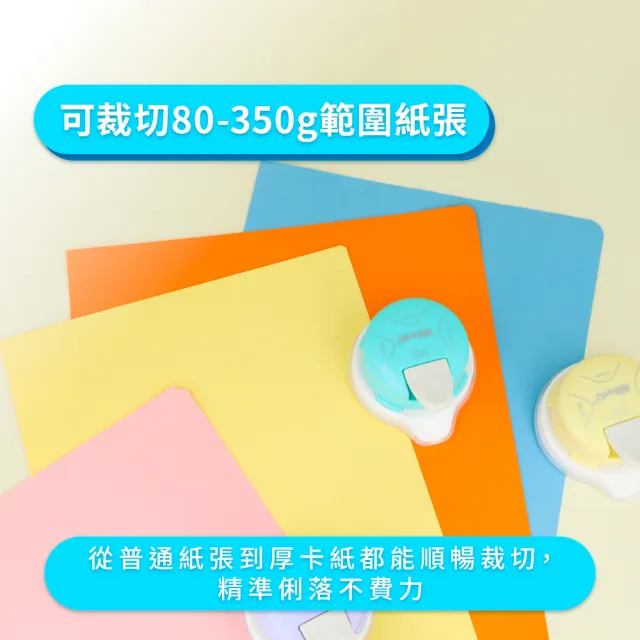 【KW-triO】四合一圓角器 9Z1CW(4款可選/切角器/裁紙器/美角器)