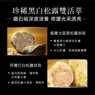 【cocochi】AG極緻奢養精華液+AG極上新生乳霜面膜(精華液40ml+乳霜面膜110g)