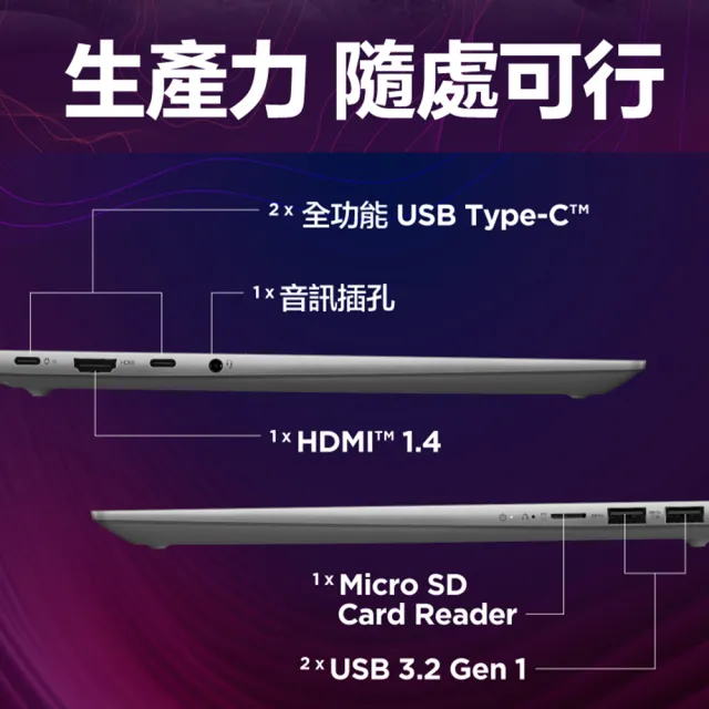 【Lenovo】14吋Ultra 5輕薄AI筆電(IdeaPad Slim 5/83DA006HTW/Ultra 5-125H/16G/1TB/W11/OLED/灰)
