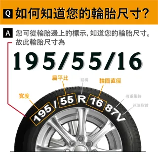 【Hankook 韓泰】輪胎 ION EVO AS IH01 255/45/19 SUV 電動車胎 靜音棉 二入組 特斯拉Model Y/S(安托華)