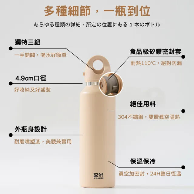 【REUN】買1送1窩們好開瓶900ml(單手開關.長效保溫保冷.超級防漏)