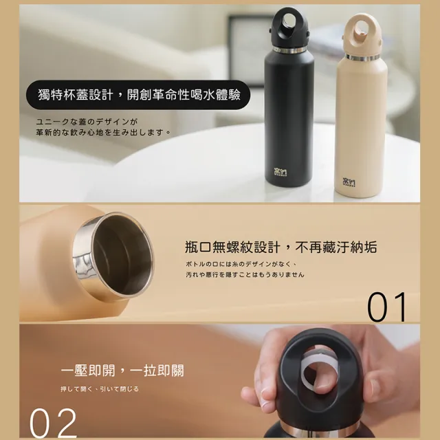 【REUN】買1送1窩們好開瓶600ml(單手開關.長效保溫保冷.超級防漏)