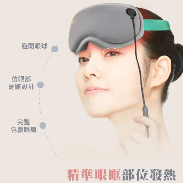 【Beroso 倍麗森】餅乾機緊顏按摩儀+遮光鼻翼熱敷眼罩組合(遮光眼罩 蒸氣眼罩 禮物 雙11)
