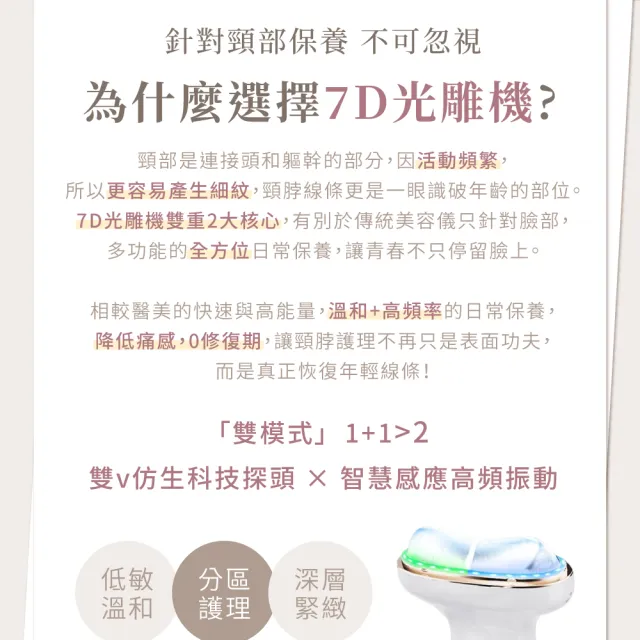 【Beroso 倍麗森】緊無痕7D光雕緊緻美容儀(溫感 緊緻拉提 精華導入 臉部美容儀 美頸)