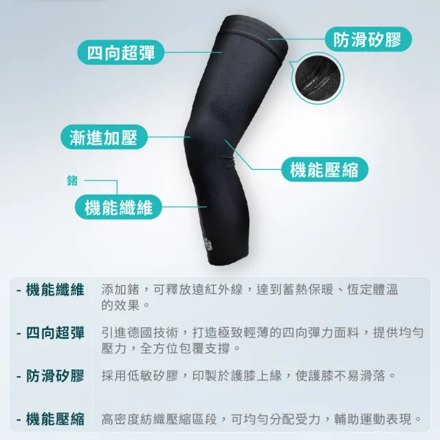 【Vital Salveo 紗比優】運動全腿套 運動腿套(全腿運動護具/機能壓縮護具/台灣製)